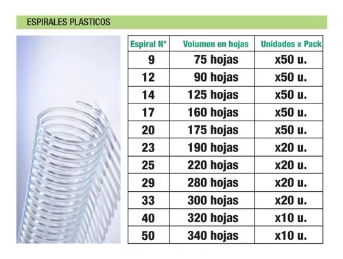 Imagen ilustrativa de Espirales plásticos Ø 3.3 cm paq x 20 unid